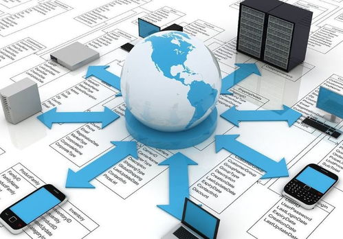 企业计算机集中管理在计算机软件开发中的实践与策略